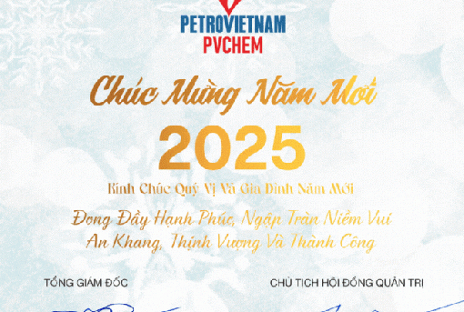 Chúc Mừng Năm Mới 2025 